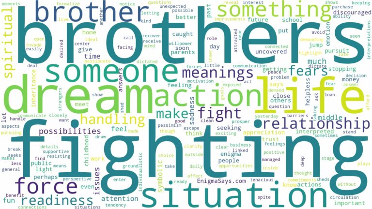 dreaming of brother fighting and related dreams with their meanings in a word cloud