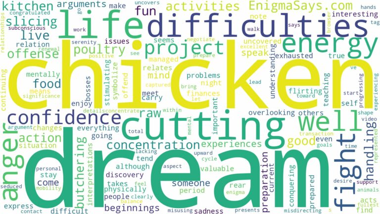 dream of cutting chicken and related dreams with their meanings in a word cloud