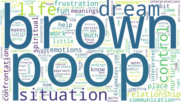 dream about brown poop and related dreams with their meanings in a word cloud