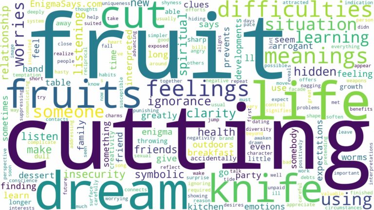 dream of cutting fruit and related dreams with their meanings in a word cloud