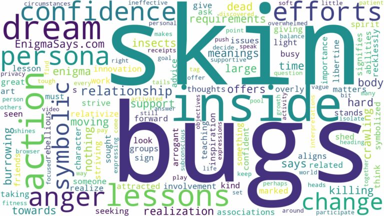 dreams about bugs inside skin and related dreams with their meanings in a word cloud