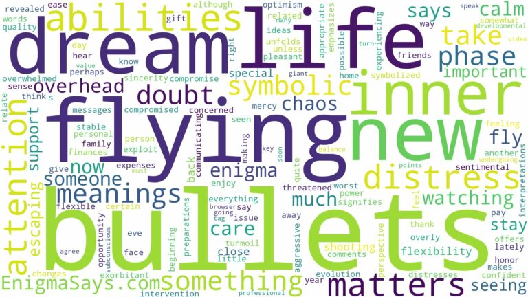 dreams about bullets flying and related dreams with their meanings in a word cloud