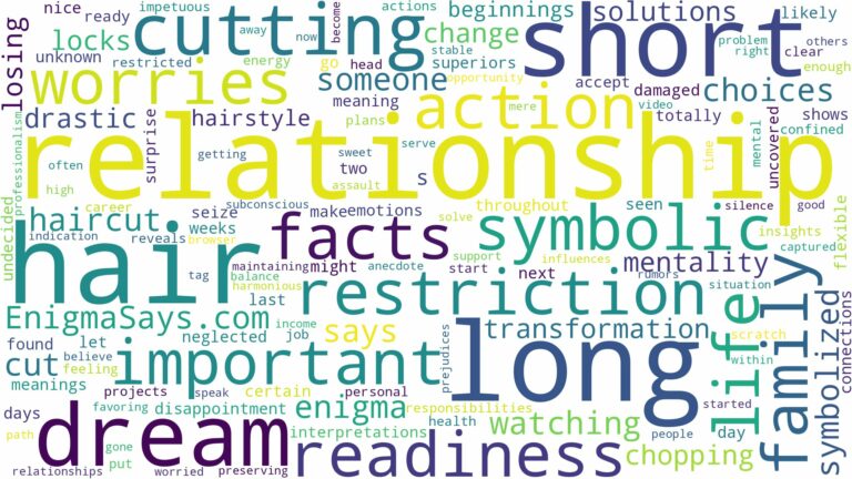 dreaming of cutting long hair short and related dreams with their meanings in a word cloud