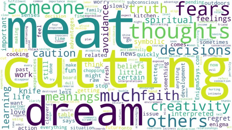 dream of cutting meat and related dreams with their meanings in a word cloud