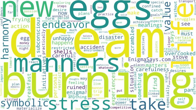 dream of burning eggs and related dreams with their meanings in a word cloud