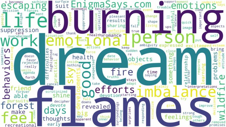 dream of burning flames and related dreams with their meanings in a word cloud