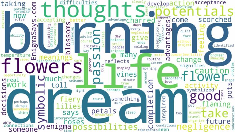 dream of burning flowers and related dreams with their meanings in a word cloud