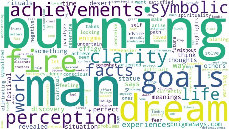 dream of burning man and related dreams with their meanings in a word cloud