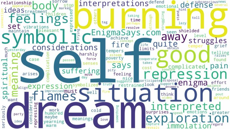dream of burning self and related dreams with their meanings in a word cloud