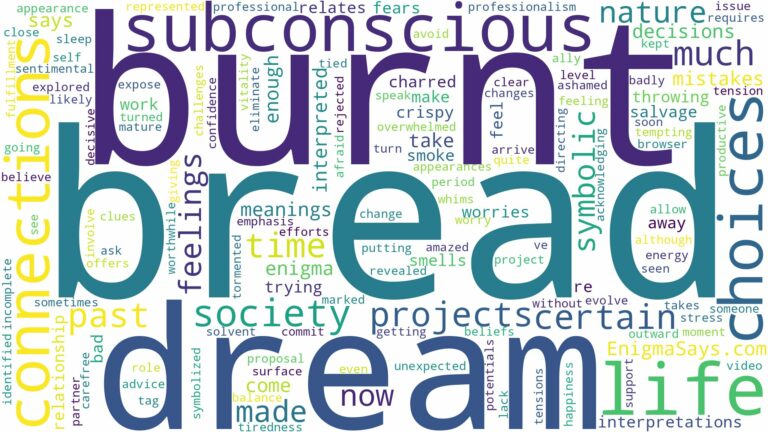 dream about burnt bread and related dreams with their meanings in a word cloud