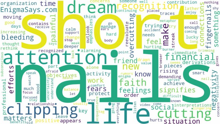 dreaming of cutting nails short and related dreams with their meanings in a word cloud