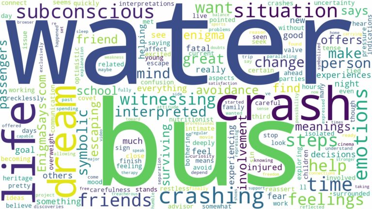 dreams about bus crashing into water and related dreams with their meanings in a word cloud
