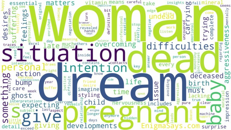 dream about a dead woman pregnant and related dreams with their meanings in a word cloud
