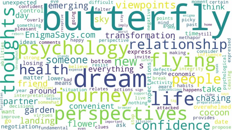 dreaming of butterfly flying and related dreams with their meanings in a word cloud