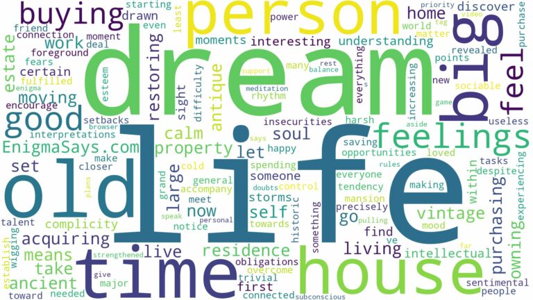 dreaming of buying a big old house and related dreams with their meanings in a word cloud