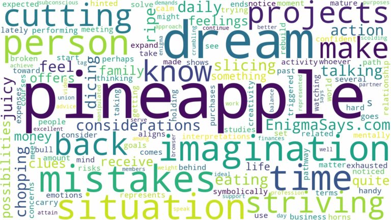 dream of cutting pineapple and related dreams with their meanings in a word cloud
