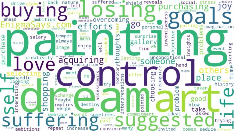 dream of buying a painting and related dreams with their meanings in a word cloud