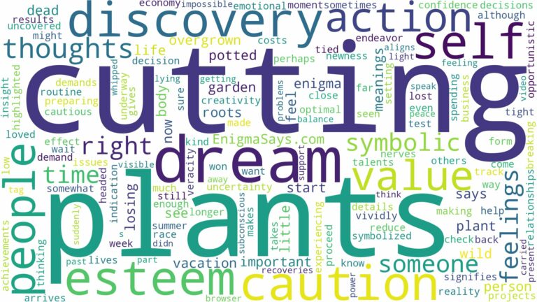 dream of cutting plants and related dreams with their meanings in a word cloud