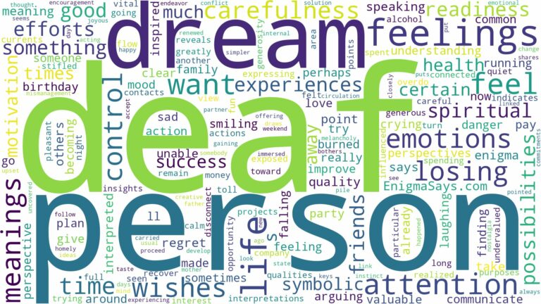 dream about a deaf person and related dreams with their meanings in a word cloud