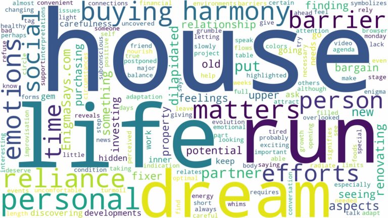 dreaming of buying a run down house and related dreams with their meanings in a word cloud