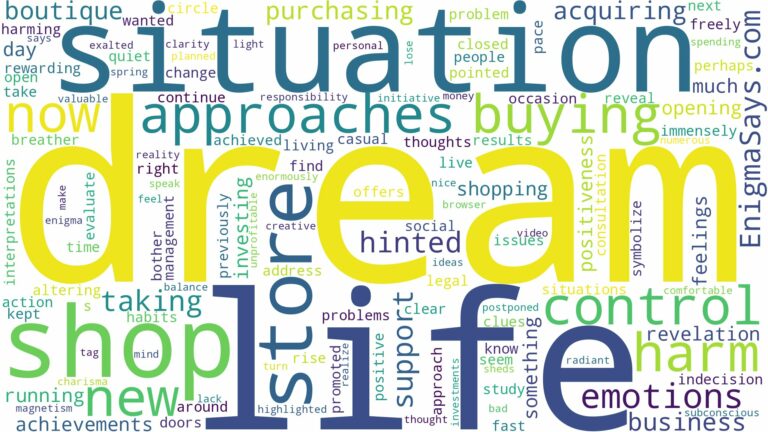 dream of buying a shop and related dreams with their meanings in a word cloud