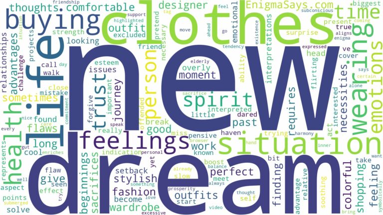 dreaming of buying and wearing new clothes and related dreams with their meanings in a word cloud