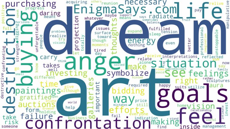 dream of buying art and related dreams with their meanings in a word cloud