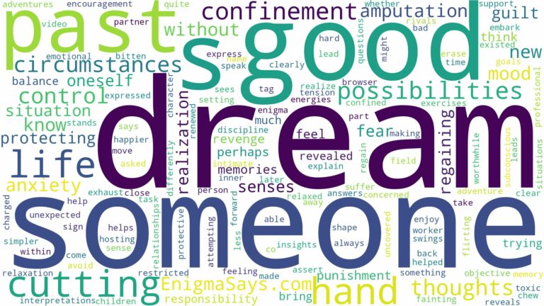 dreaming of cutting someone's hand off and related dreams with their meanings in a word cloud