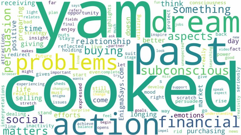 dreaming of buying cooked yam and related dreams with their meanings in a word cloud