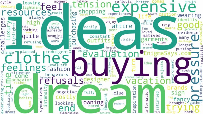 dreaming of buying expensive clothes and related dreams with their meanings in a word cloud