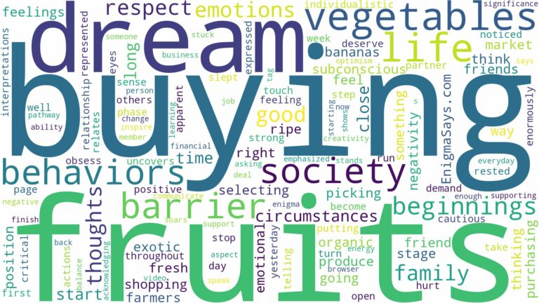 dreaming of buying fruits and vegetables and related dreams with their meanings in a word cloud