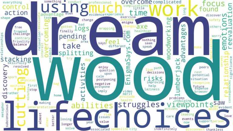 dream of cutting wood and related dreams with their meanings in a word cloud