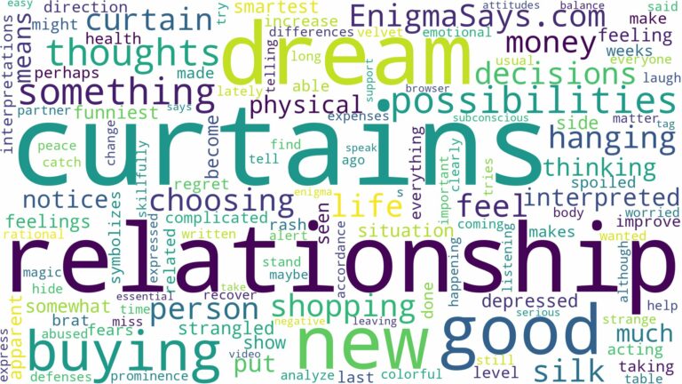 dreaming of buying new curtains and related dreams with their meanings in a word cloud