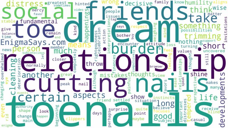 dreaming of cutting your toe nails and related dreams with their meanings in a word cloud