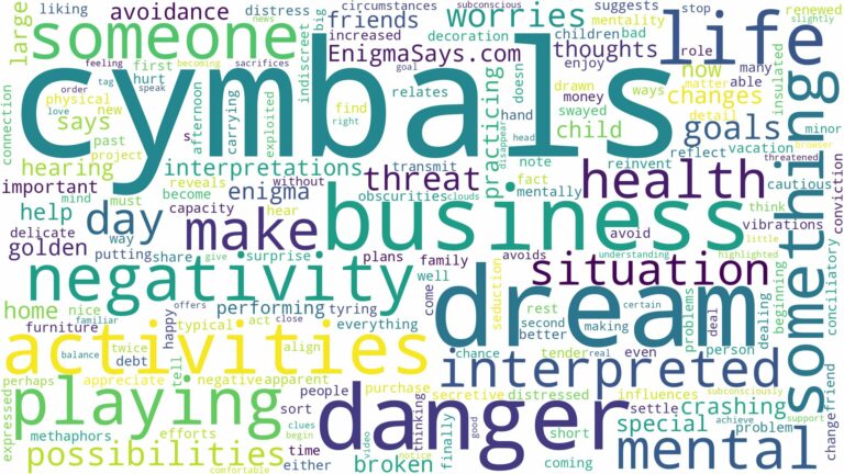 dreams about cymbals and related dreams with their meanings in a word cloud