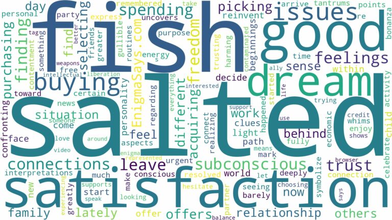 dreaming of buying salted fish and related dreams with their meanings in a word cloud