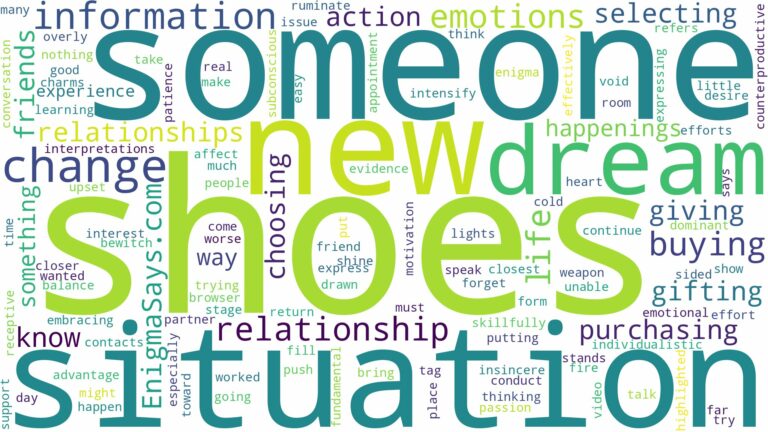 dreaming of buying someone shoes and related dreams with their meanings in a word cloud