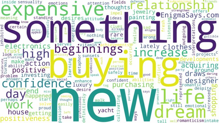dreaming of buying something expensive and related dreams with their meanings in a word cloud