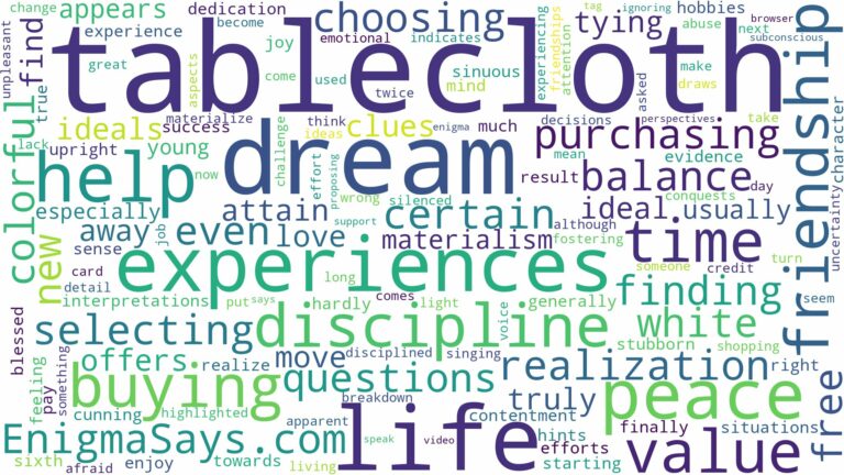 dream of buying tablecloth and related dreams with their meanings in a word cloud