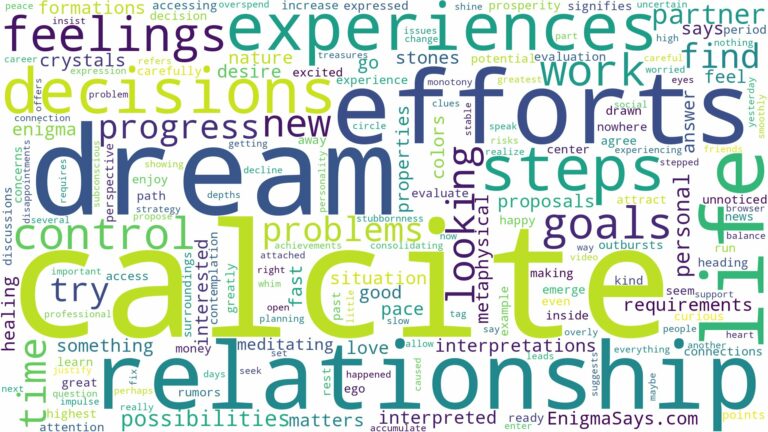 dream about calcite and related dreams with their meanings in a word cloud