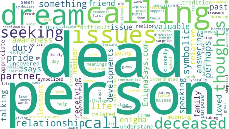 dreaming of calling a dead person and related dreams with their meanings in a word cloud