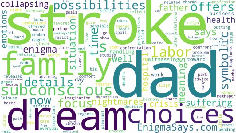 dreaming about dad having a stroke and related dreams with their meanings in a word cloud