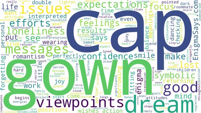 dream about cap and gown and related dreams with their meanings in a word cloud