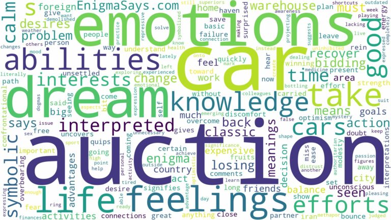 dream about car auction and related dreams with their meanings in a word cloud