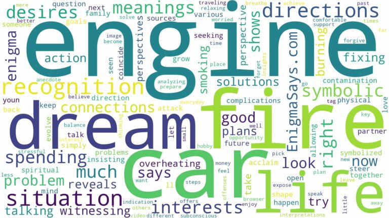 dream about car engine on fire and related dreams with their meanings in a word cloud