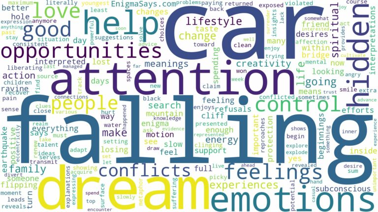 dreaming of car falling and related dreams with their meanings in a word cloud