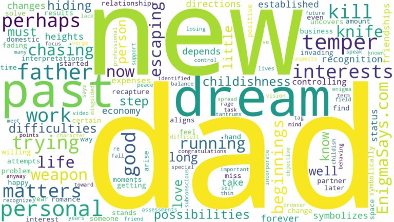 dreaming about dad trying to kill you and related dreams with their meanings in a word cloud