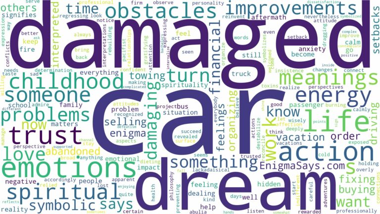 dream about damaged car and related dreams with their meanings in a word cloud