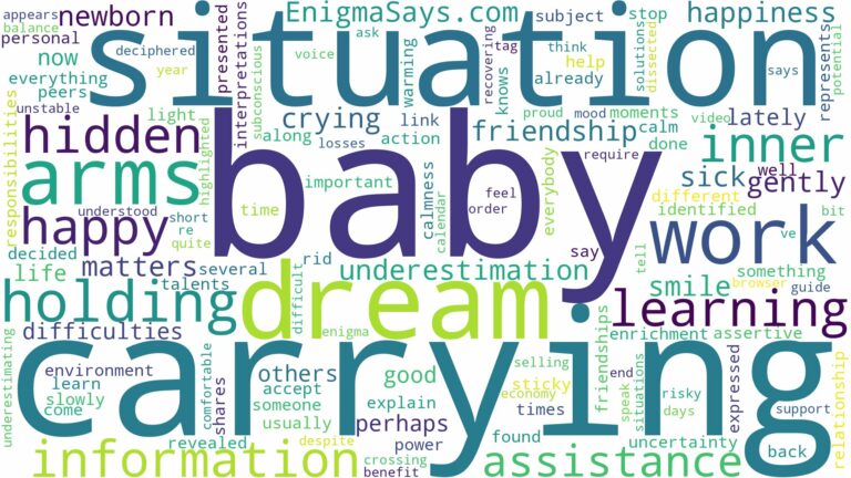 dreaming of carrying a baby in your arms and related dreams with their meanings in a word cloud