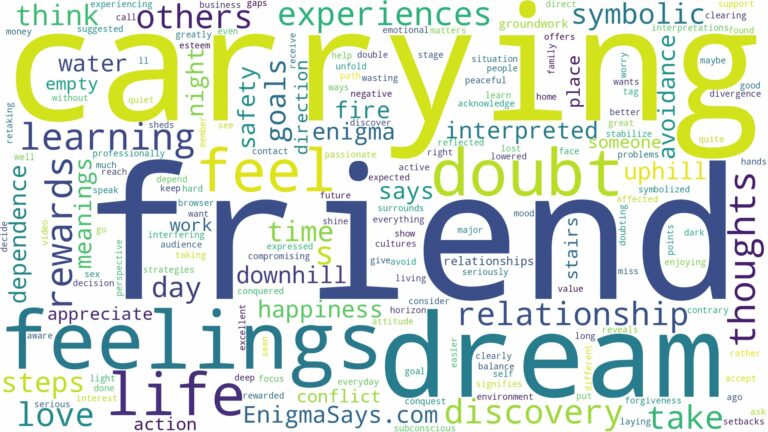dream of carrying a friend and related dreams with their meanings in a word cloud